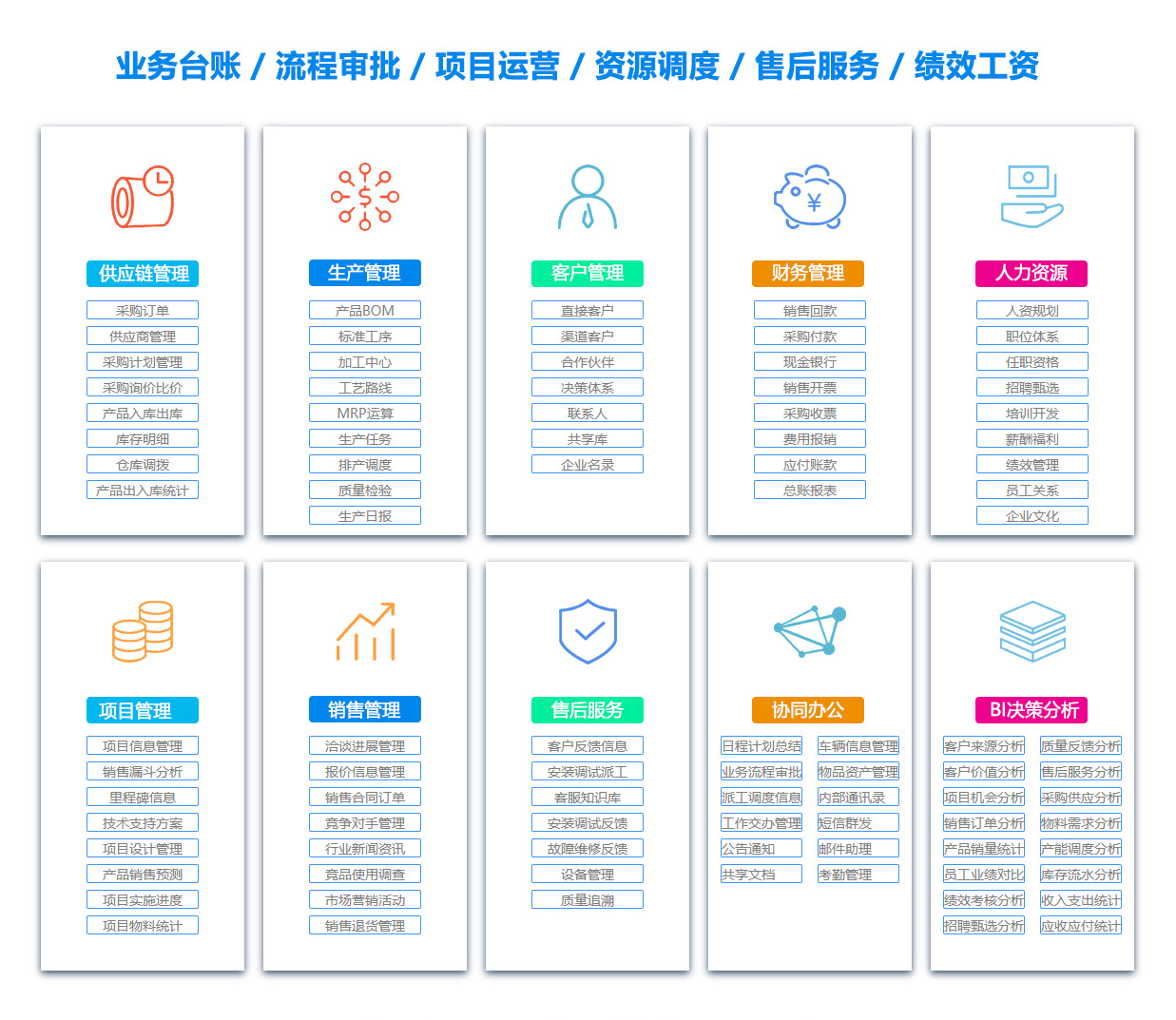 庆阳ERP系统 庆阳ERP系统
